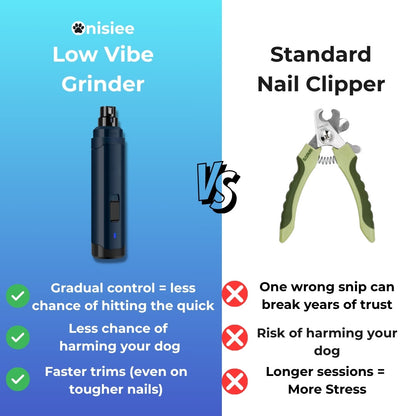 The Low Vibe Grinder