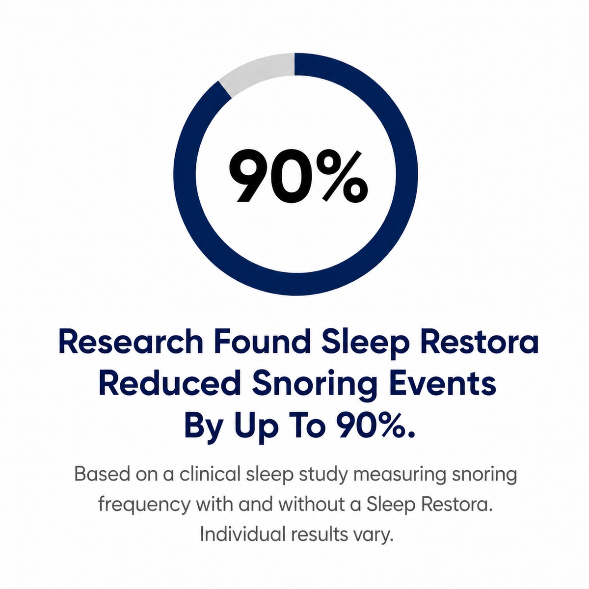 Sleep Restora™